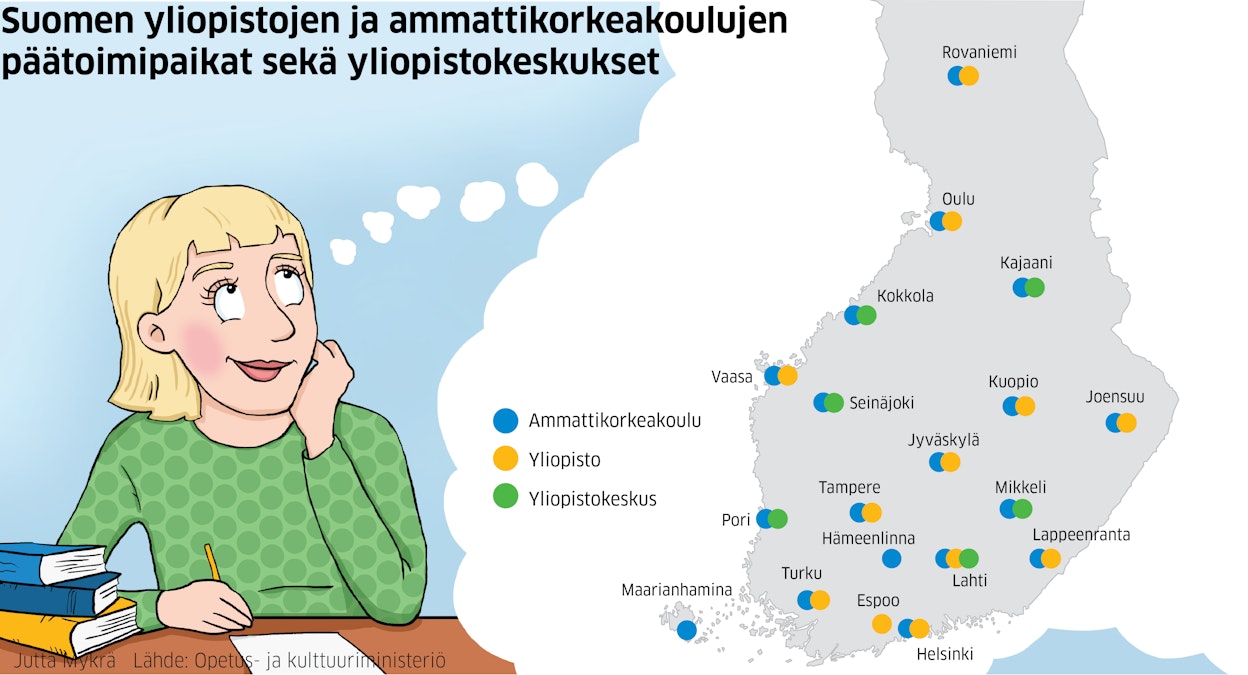 EK:n johtaja: Pysyykö koulutus muutoksessa mukana? - Mielipide - Maaseudun  Tulevaisuus