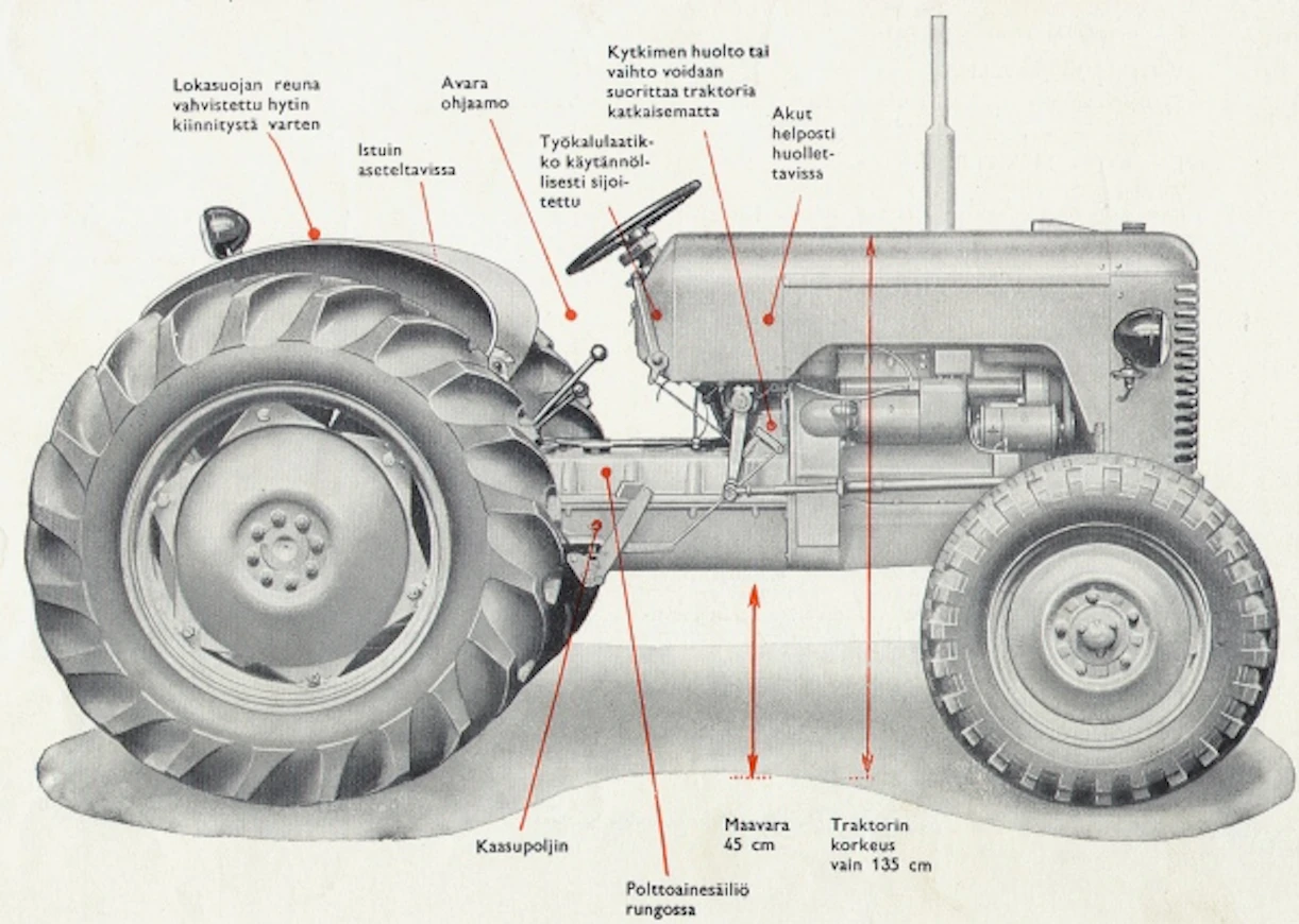 58Valmet33