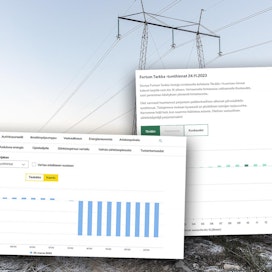 Rajusti miinuksella. Sekä Fortum, että Vattenfall kertovat sivuillaan myyvänsä sähköä tänä iltana rajusti negatiivisella tasolla. Fortumista vahvistettiin hinnan pitävän paikkaansa.
