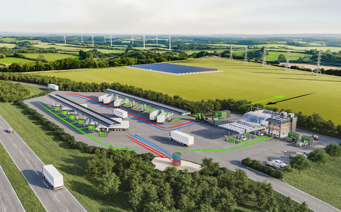 OptiGrid-järjestelmä skaalautuu eri kohteisiin.