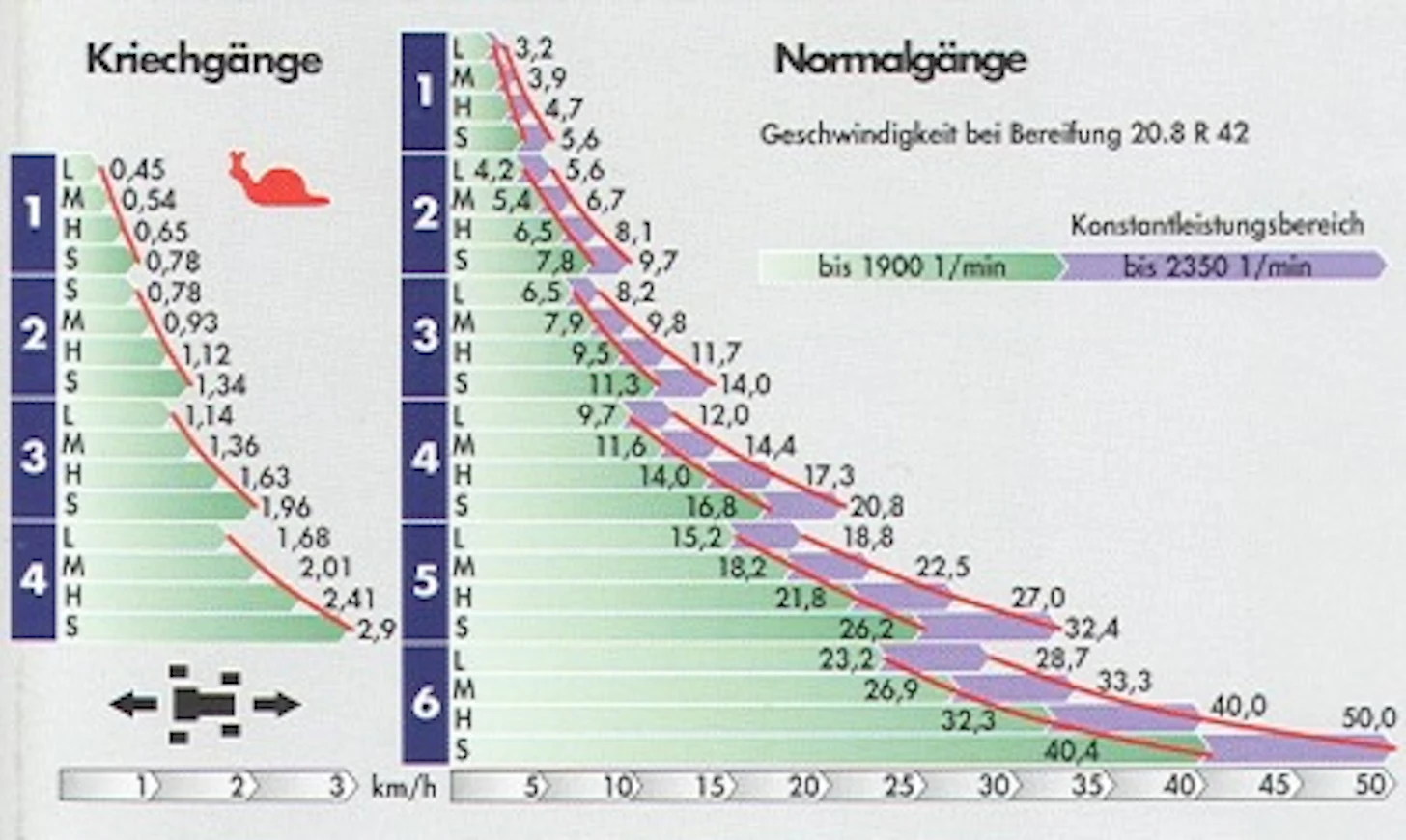 01DFAgrotron260nopeudet
