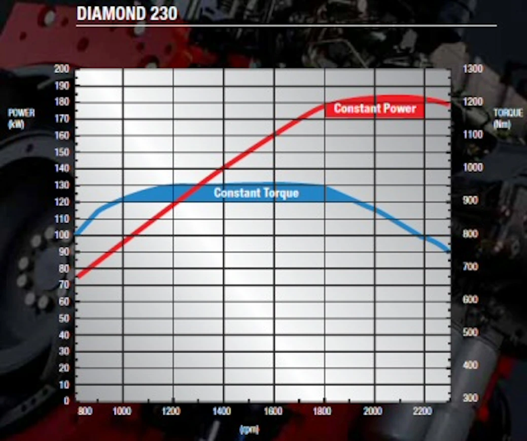 07SameDiamondTehot