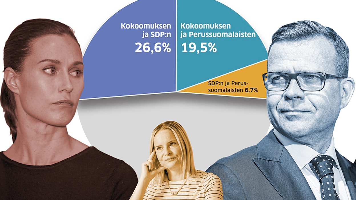 MT kysyi hallituspohjan toiveista kansalaisilta: mitkä kaksi puoluetta vastaajat haluaisivat muodostavan seuraavan hallituksen rungon kevään eduskuntavaalien jälkeen — ja minkälaista politiikkaa sen haluttaisiin harjoittavan?