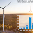 Sähkön kulutuksen olisi noustava samoin kuin sähkön hinnankin, jotta tuulivoima olisi tulevaisuudessa kannattavaa.