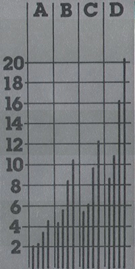85JD8850nopeudet