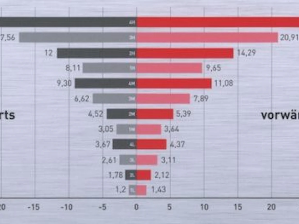 13ZetorMajorNopeudet