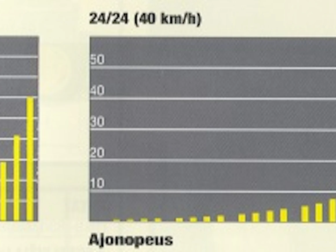 01JD5410nopeudet